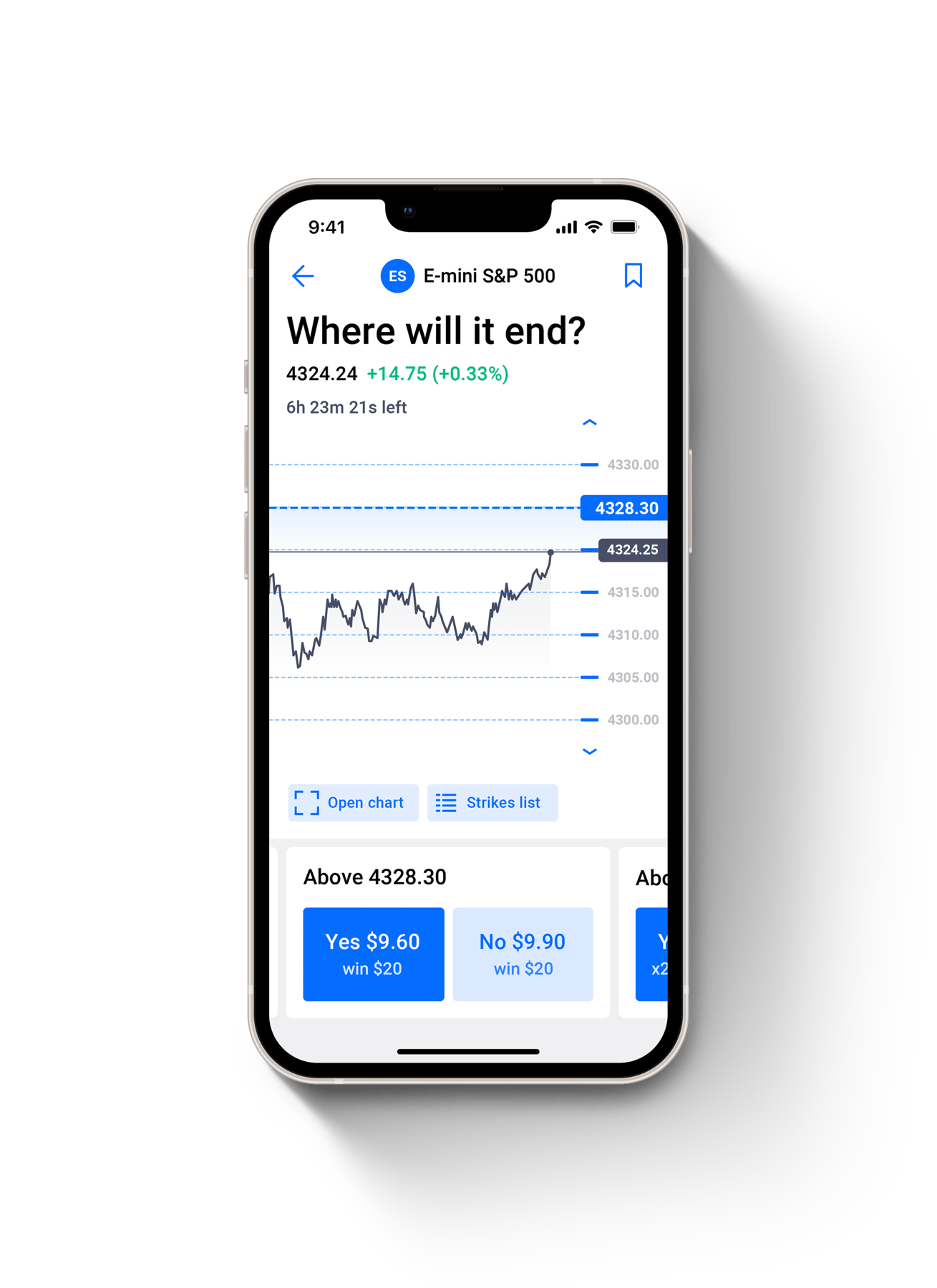 Tradovate Futures Commissions - 30u02fe